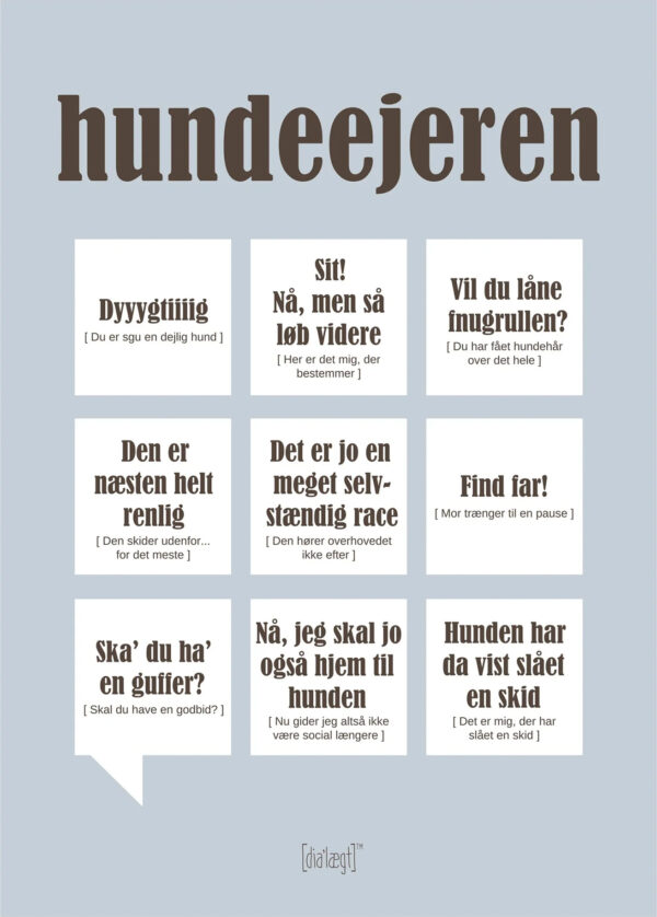 Dialægt plakat Hundeejeren, der indeholder citater og vendinger, som de fleste hundeejere vil kunne genkende.