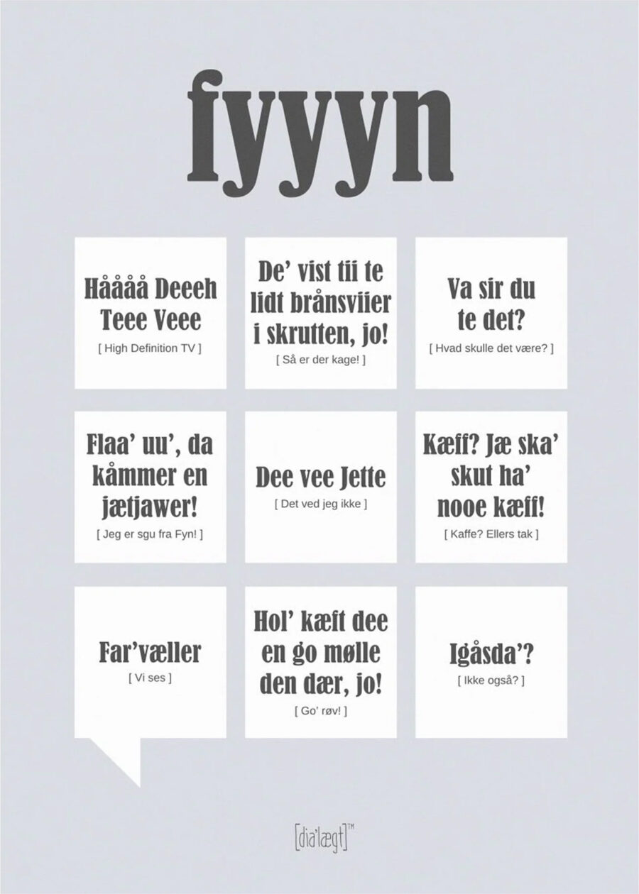 Dialægt plakat med titlen fyyyn. Plakaten indeholder sjove vendinger, som enhver fynbo vil kunne genkende.
