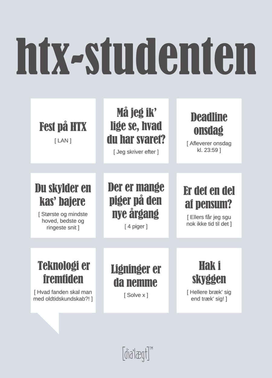 Dialægt plakat til htx-studenten. God og sjov gaveidé til htx-studenten i din familie.