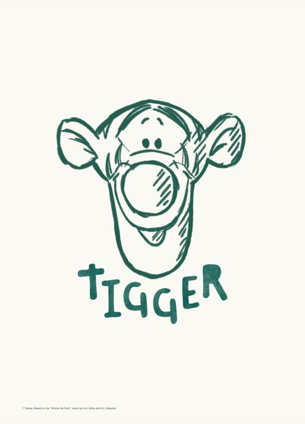 Plakat med Tigerdyret