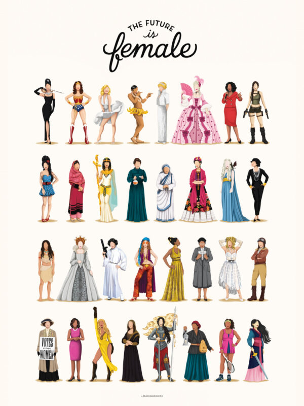 Feministisk plakat med en masse betydningsfulde kvinder fra historien og popkulturen